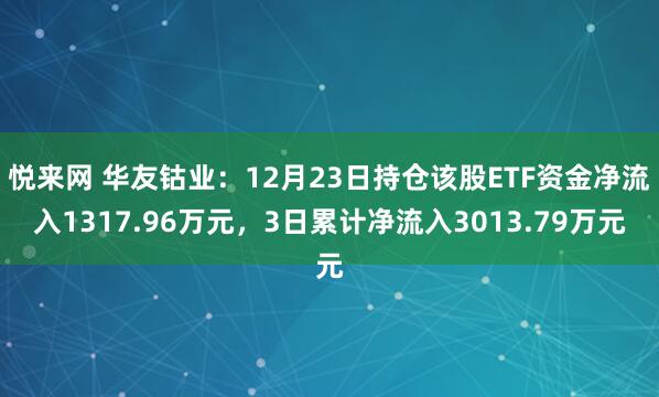 悦来网 华友钴业：12月23日持仓该股ETF资金净流入1317.96万元，3日累计净流入3013.79万元